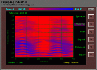 Spectrogram with Quench Color Map